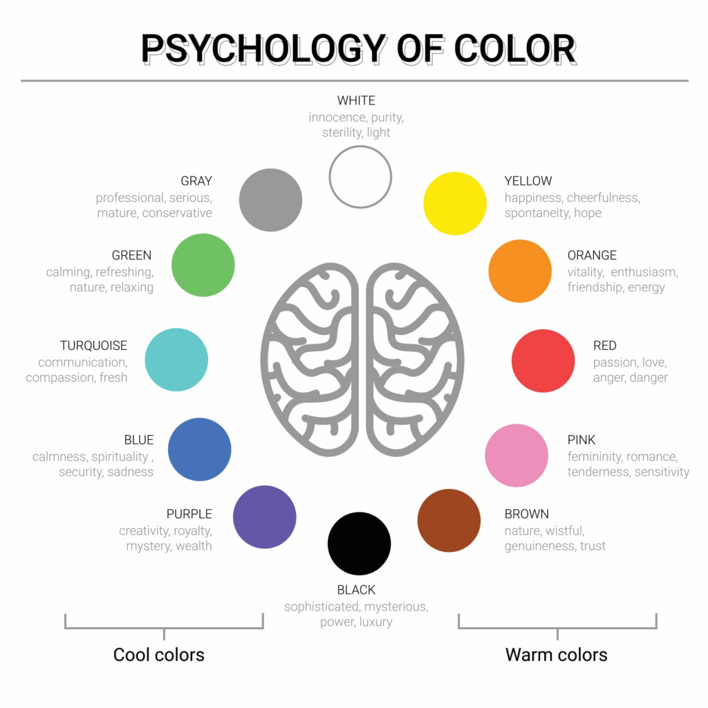 Powerful Website Branding Elements for Coaching Websites