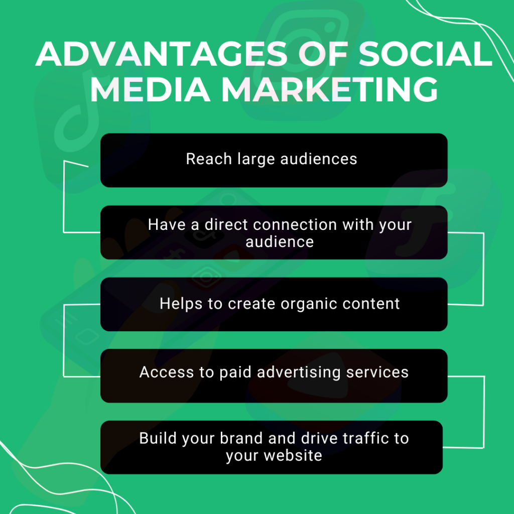Social Media Marketing For Coaches - The Ultimate Guide