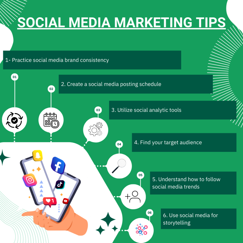 Social Media Marketing For Coaches - The Ultimate Guide